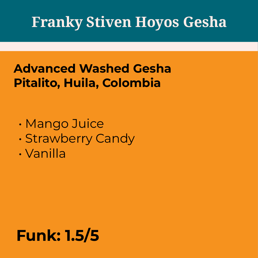 Franky Stiven Hoyos Advanced Washed Rose Tea Gesha