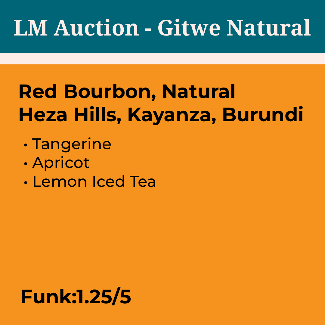 Long Miles Auction - Gitwe Natural