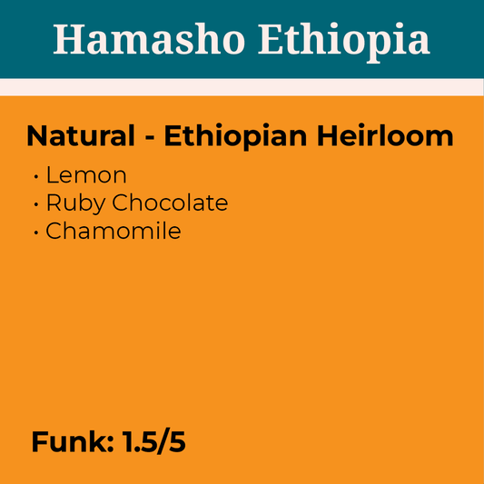 Hamasho Natural Ethiopia