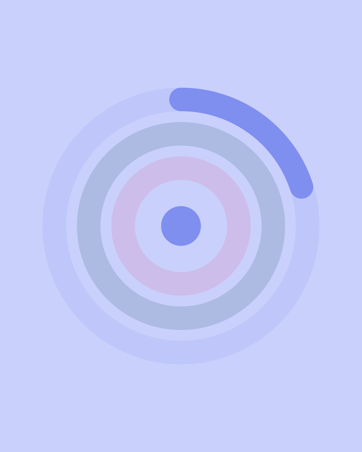 Abrar Keno Natural Ethiopia – CETO score rings: funk, intensity, processing