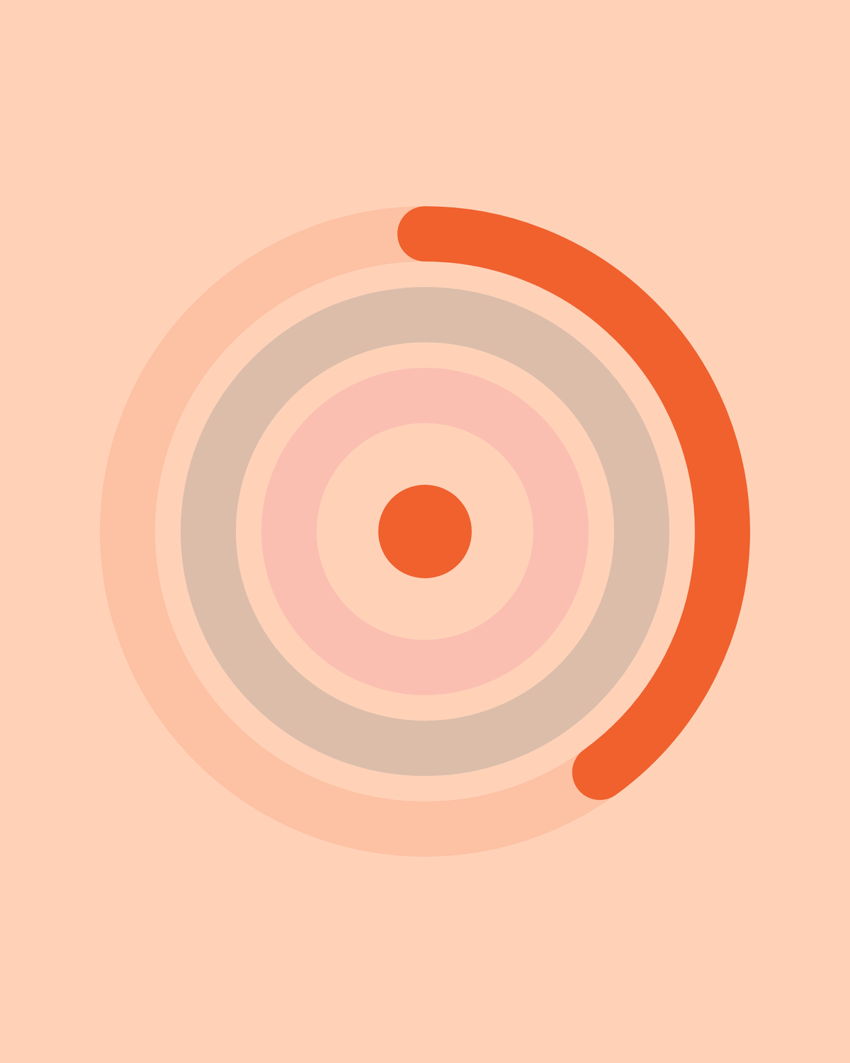 Gesha Rose Garden – CETO score rings: funk, intensity, processing