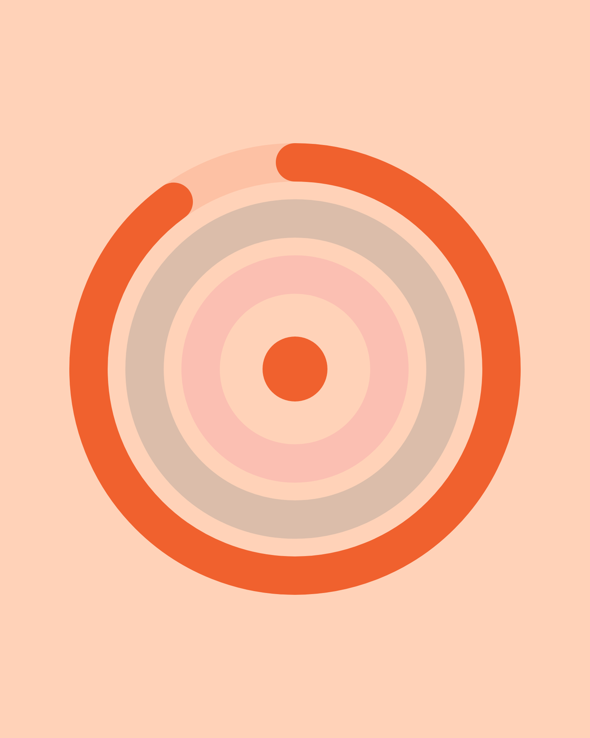 Guava Banana – CETO score rings: funk, intensity, processing