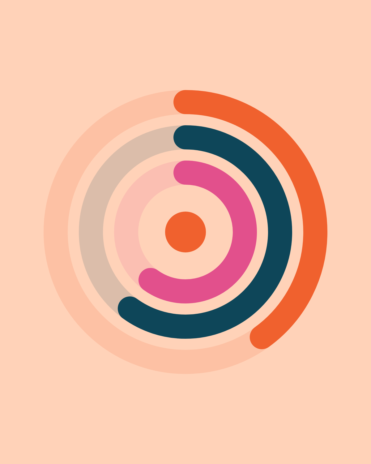 Kigezi Valley Natural – CETO score rings: funk, intensity, processing