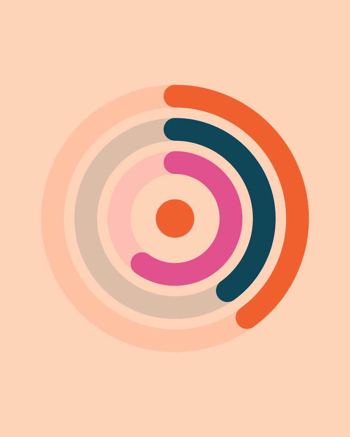 La Reb Pikudo Tabi – CETO score rings: funk, intensity, processing