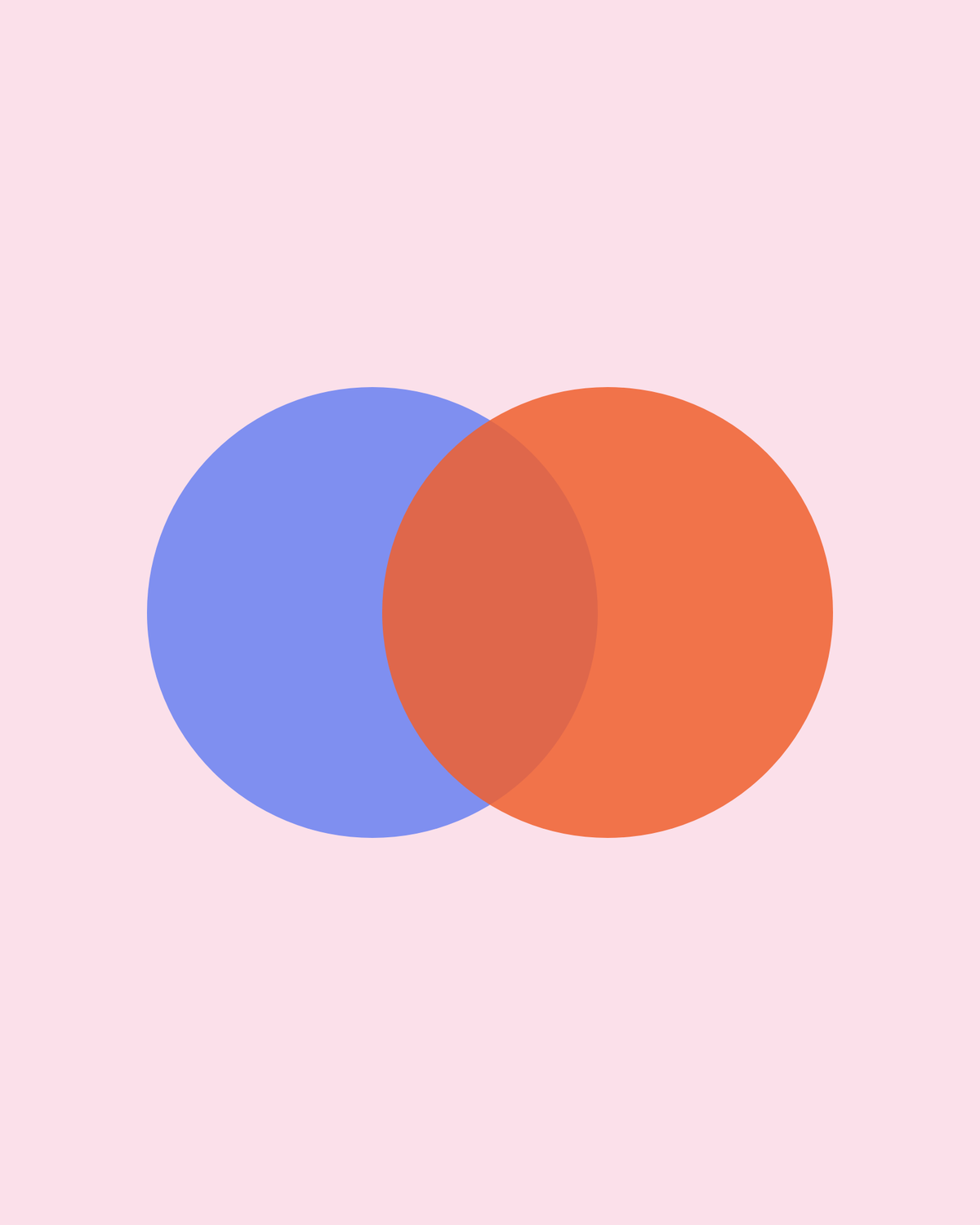 Little of Both Subscription – CETO