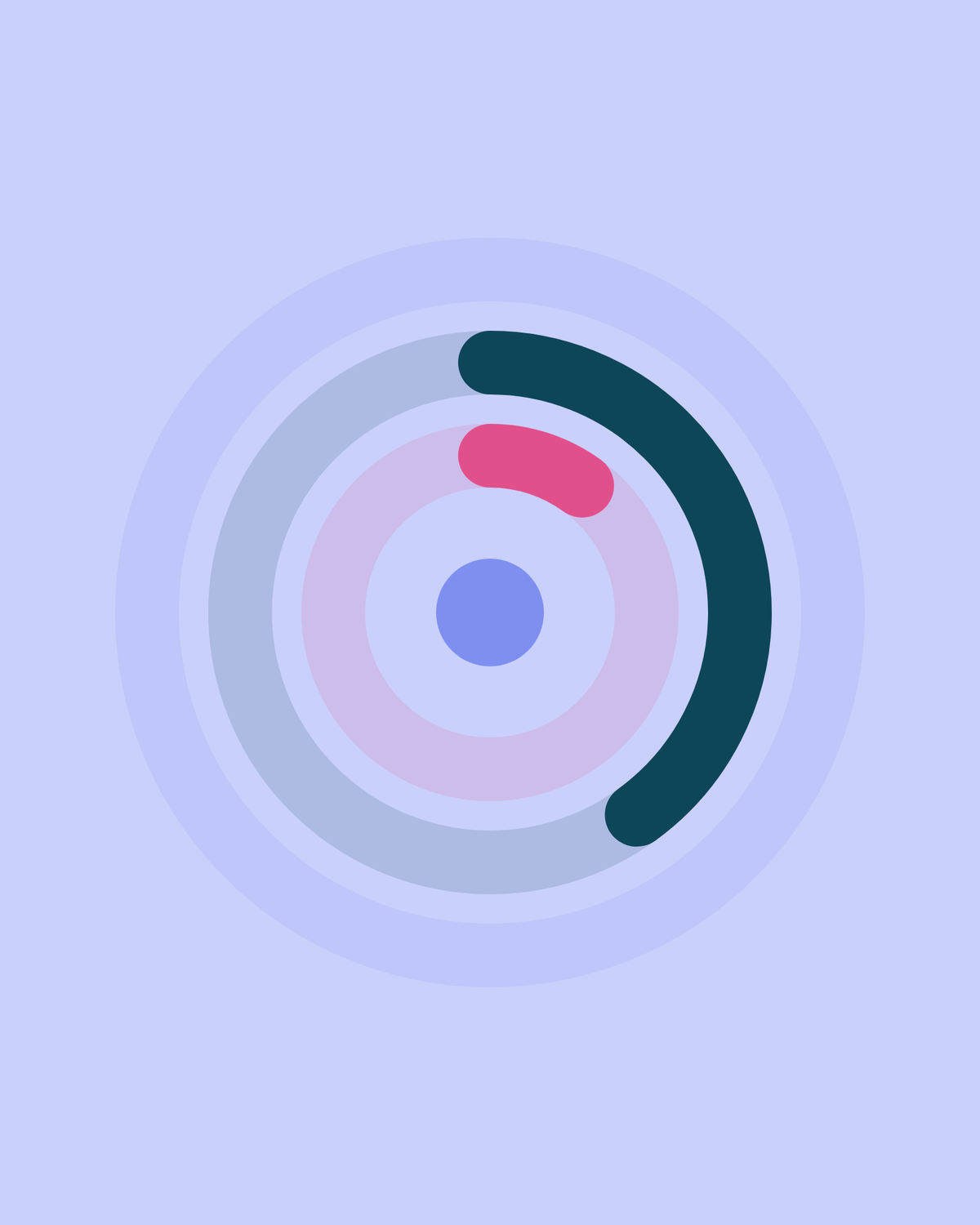 Long Miles Munyinya – CETO score rings: funk, intensity, processing